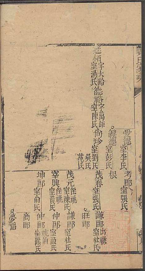 [下载][龚氏家乘]龚朴_尚德堂_清道光24年1844_龚氏家乘_二九.pdf