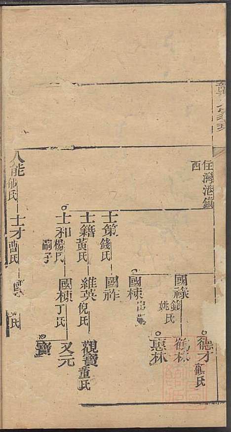 [下载][龚氏家乘]龚朴_尚德堂_清道光24年1844_龚氏家乘_三十.pdf