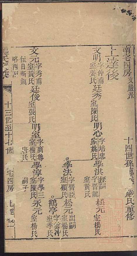 [下载][龚氏家乘]龚朴_尚德堂_清道光24年1844_龚氏家乘_三四.pdf