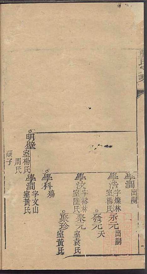 [下载][龚氏家乘]龚朴_尚德堂_清道光24年1844_龚氏家乘_三四.pdf