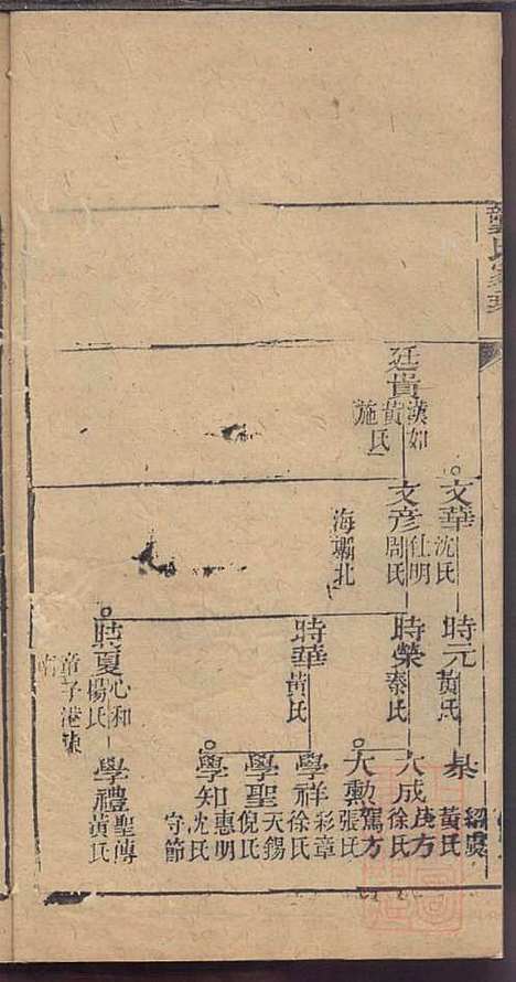 [下载][龚氏家乘]龚朴_尚德堂_清道光24年1844_龚氏家乘_三九.pdf