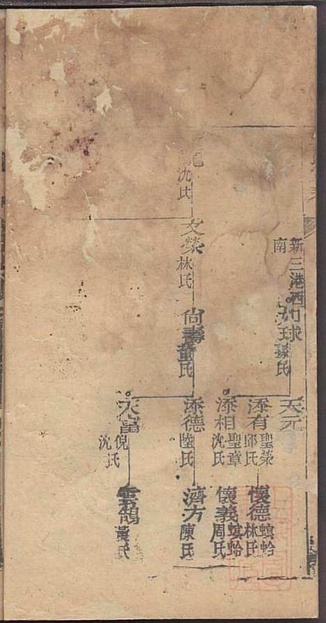 [下载][龚氏家乘]龚朴_尚德堂_清道光24年1844_龚氏家乘_四三.pdf