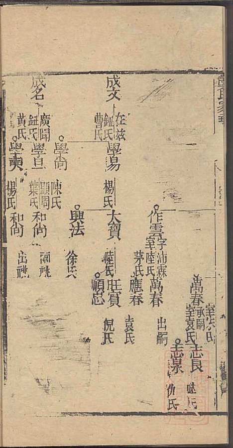 [下载][龚氏家乘]龚朴_尚德堂_清道光24年1844_龚氏家乘_四五.pdf