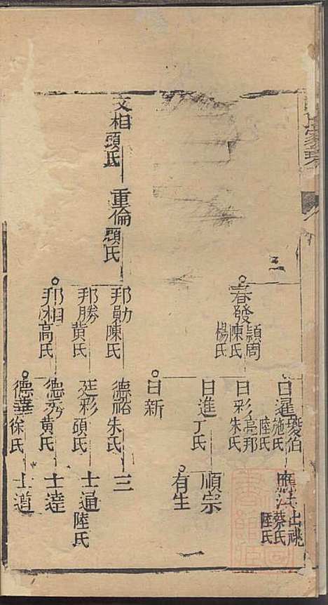 [下载][龚氏家乘]龚朴_尚德堂_清道光24年1844_龚氏家乘_四九.pdf