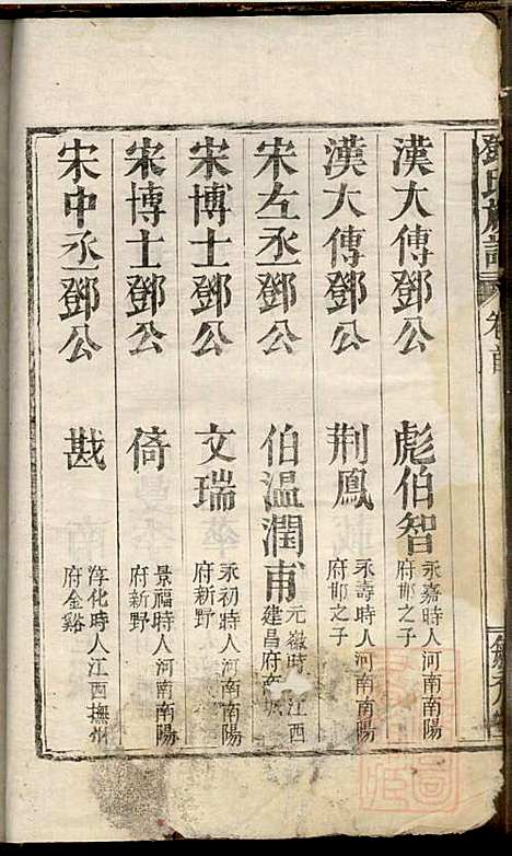 [下载][邓氏重修族谱]毓秀堂_清嘉庆_1796-1820_邓氏重修家谱_一.pdf