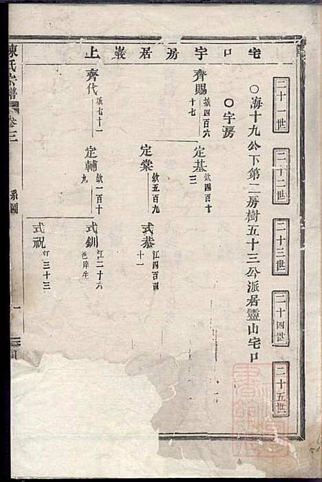 [下载][陈氏宗谱]清同治7年1868_陈氏家谱_一_.pdf