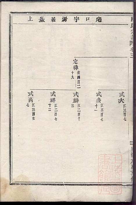 [下载][陈氏宗谱]清同治7年1868_陈氏家谱_一_.pdf