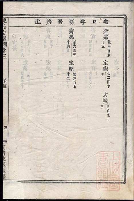 [下载][陈氏宗谱]清同治7年1868_陈氏家谱_一_.pdf