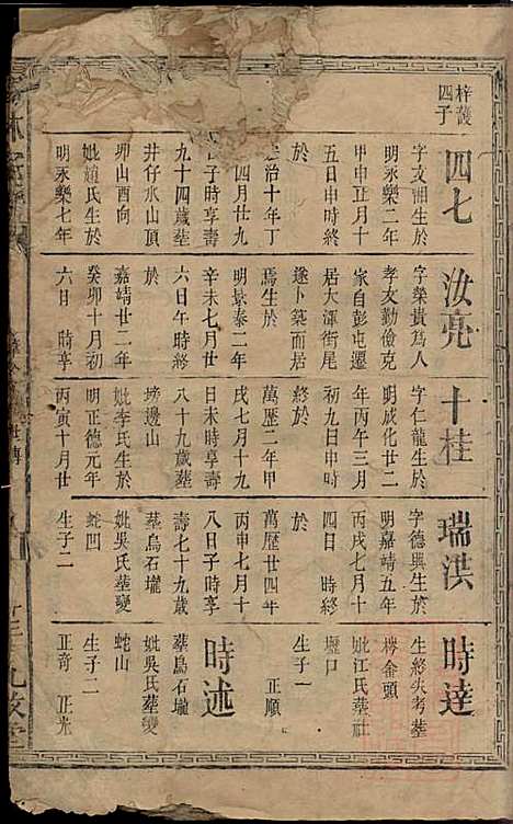 [下载][闽林宗谱]林玉贵_存_九牧堂_清道光十四年1834_闽林家谱_三——.pdf