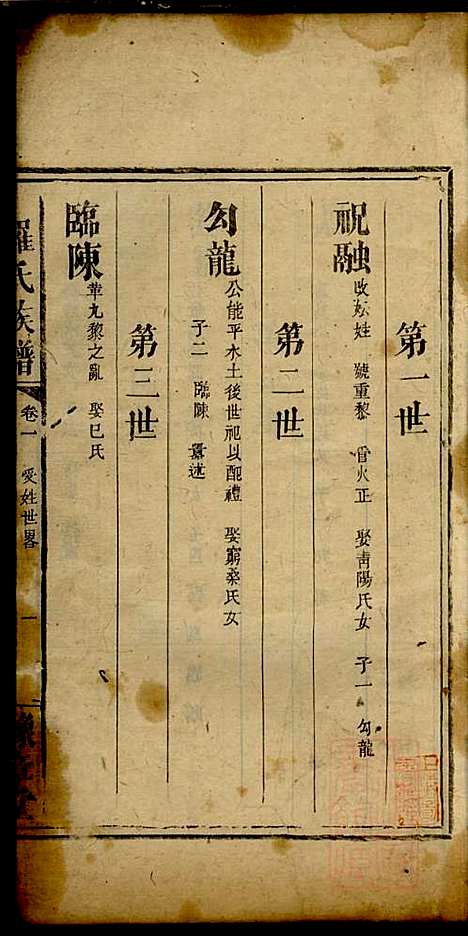 [下载][罗氏族谱]罗益联_豫章堂_清咸丰11年1861_罗氏家谱_二.pdf