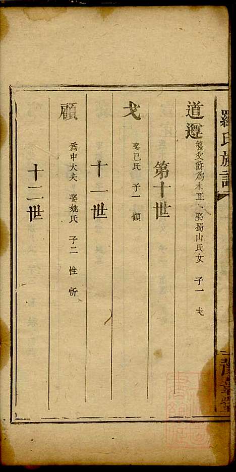 [下载][罗氏族谱]罗益联_豫章堂_清咸丰11年1861_罗氏家谱_二.pdf