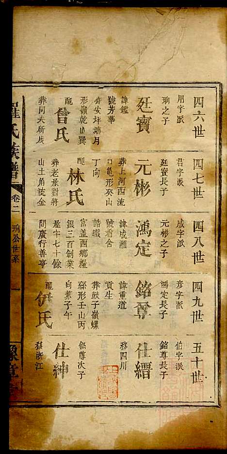 [下载][罗氏族谱]罗益联_豫章堂_清咸丰11年1861_罗氏家谱_三.pdf