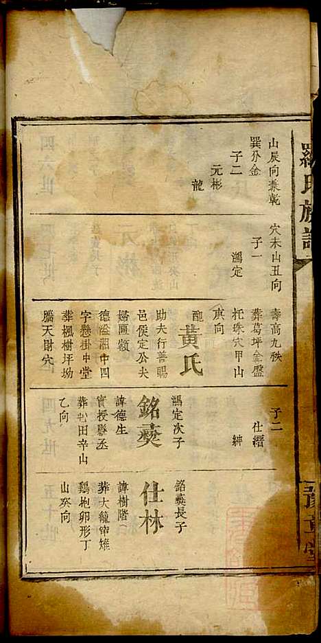 [下载][罗氏族谱]罗益联_豫章堂_清咸丰11年1861_罗氏家谱_三.pdf