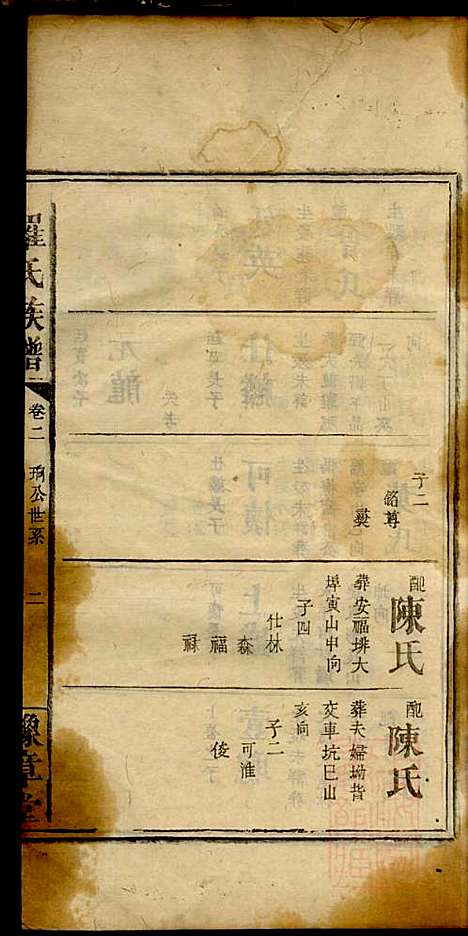 [下载][罗氏族谱]罗益联_豫章堂_清咸丰11年1861_罗氏家谱_三.pdf