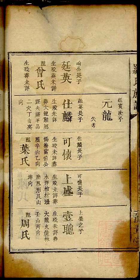 [下载][罗氏族谱]罗益联_豫章堂_清咸丰11年1861_罗氏家谱_三.pdf