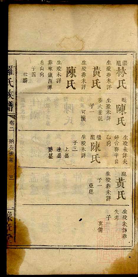 [下载][罗氏族谱]罗益联_豫章堂_清咸丰11年1861_罗氏家谱_三.pdf