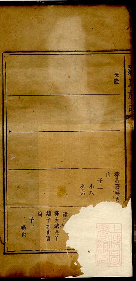 [下载][罗氏族谱]罗益联_豫章堂_清咸丰11年1861_罗氏家谱_四.pdf