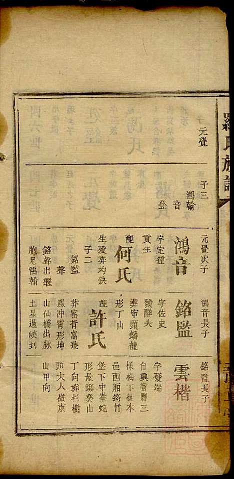 [下载][罗氏族谱]罗益联_豫章堂_清咸丰11年1861_罗氏家谱_六.pdf