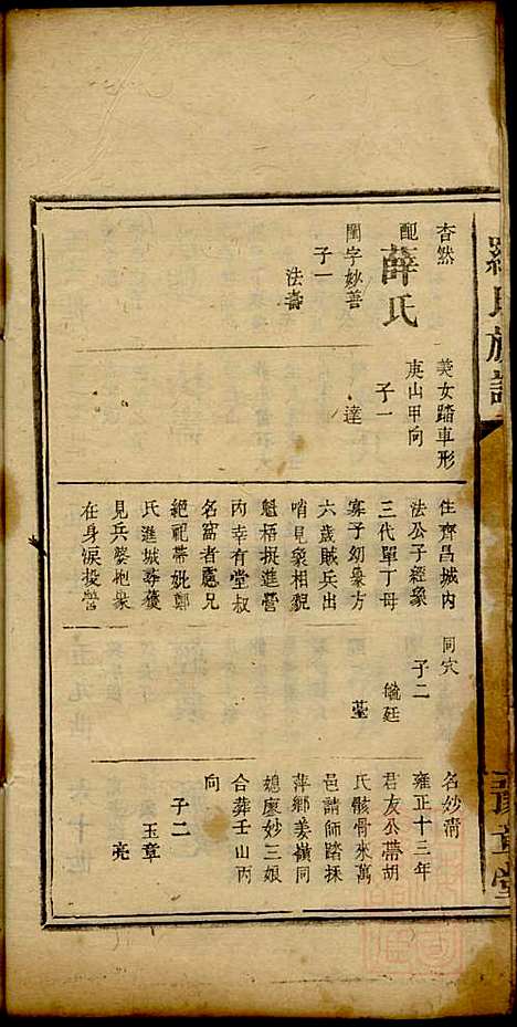 [下载][罗氏族谱]罗益联_豫章堂_清咸丰11年1861_罗氏家谱_八.pdf