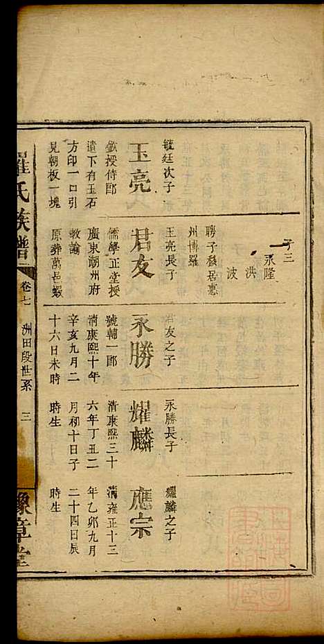 [下载][罗氏族谱]罗益联_豫章堂_清咸丰11年1861_罗氏家谱_八.pdf