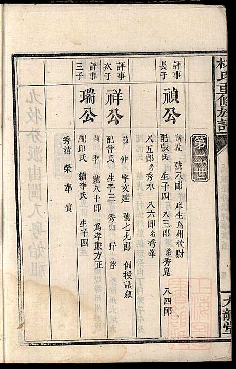 [下载][林氏重修族谱]林望亭_九龙堂_清同治5年1866_林氏重修家谱_二.pdf