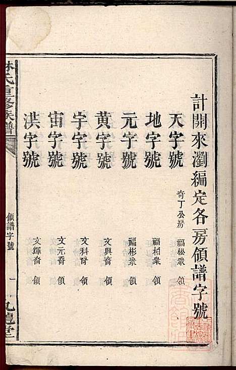 [下载][林氏重修族谱]林望亭_九龙堂_清同治5年1866_林氏重修家谱_三.pdf