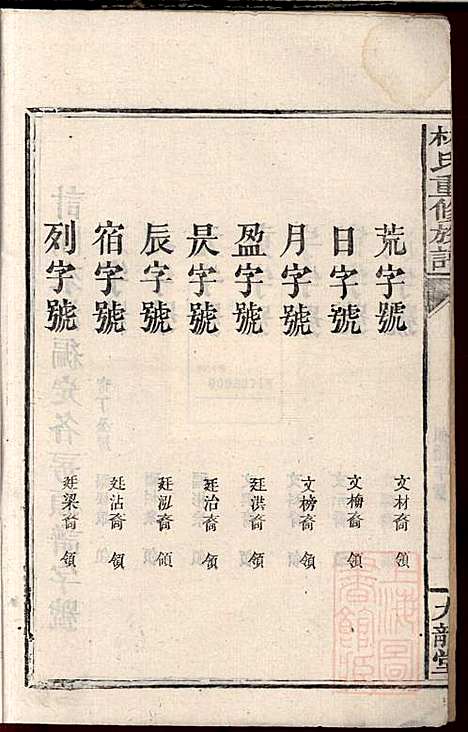 [下载][林氏重修族谱]林望亭_九龙堂_清同治5年1866_林氏重修家谱_三.pdf