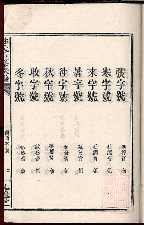 [下载][林氏重修族谱]林望亭_九龙堂_清同治5年1866_林氏重修家谱_三.pdf