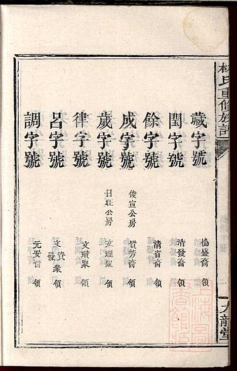 [下载][林氏重修族谱]林望亭_九龙堂_清同治5年1866_林氏重修家谱_三.pdf