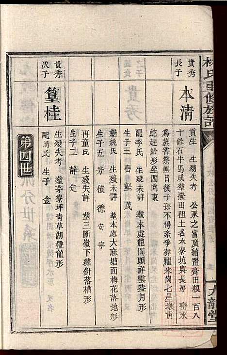 [下载][林氏重修族谱]林望亭_九龙堂_清同治5年1866_林氏重修家谱_四.pdf