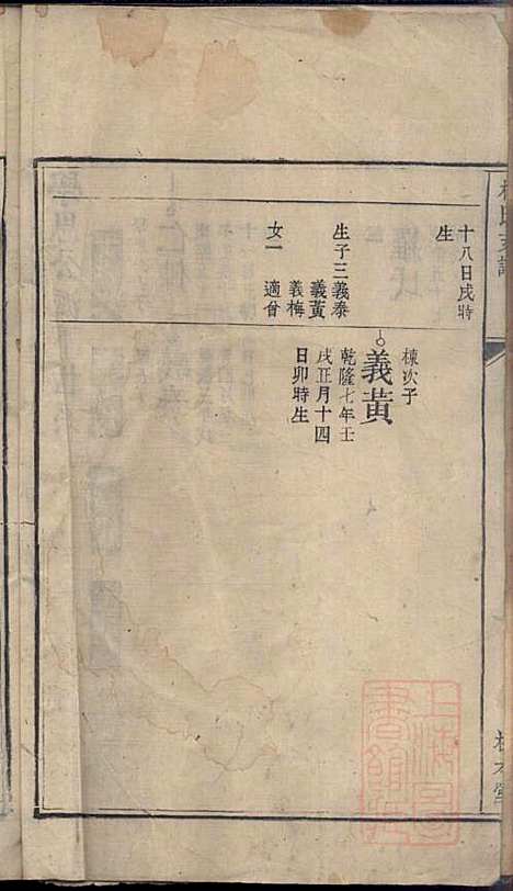 [下载][林氏支谱]林义华_根本堂_清道光元年1821_林氏支谱_二.pdf