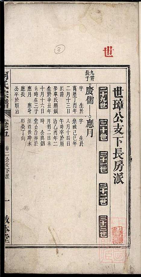 [下载][柯氏宗谱]柯秉贞_敦本堂_清光绪15年1889_柯氏家谱_五.pdf