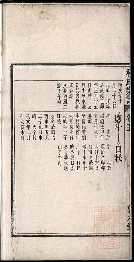 [下载][柯氏宗谱]柯秉贞_敦本堂_清光绪15年1889_柯氏家谱_五.pdf