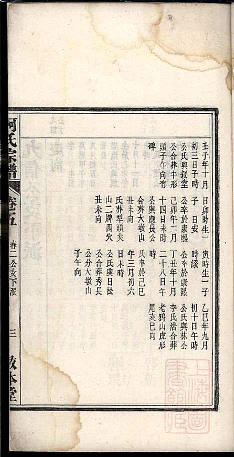 [下载][柯氏宗谱]柯秉贞_敦本堂_清光绪15年1889_柯氏家谱_五.pdf