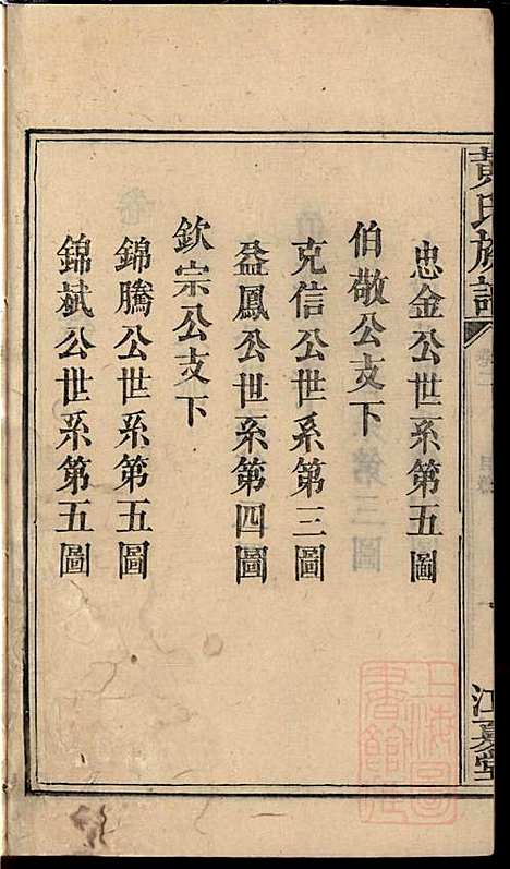 [下载][黄氏族谱]黄德成_江夏堂_清道光22年1842_黄氏家谱_四.pdf