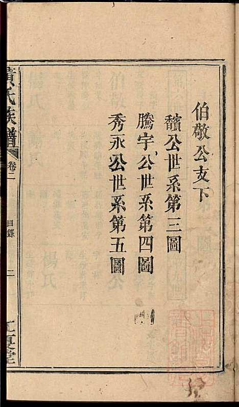 [下载][黄氏族谱]黄德成_江夏堂_清道光22年1842_黄氏家谱_四.pdf