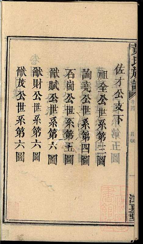 [下载][黄氏族谱]黄德成_江夏堂_清道光22年1842_黄氏家谱_六.pdf