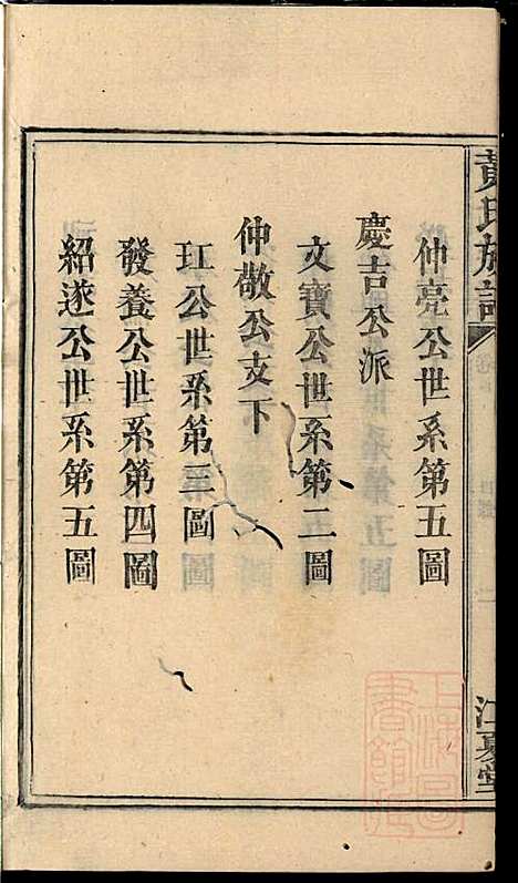 [下载][黄氏族谱]黄德成_江夏堂_清道光22年1842_黄氏家谱_六.pdf