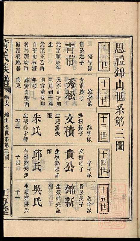 [下载][黄氏族谱]黄德成_江夏堂_清道光22年1842_黄氏家谱_八.pdf