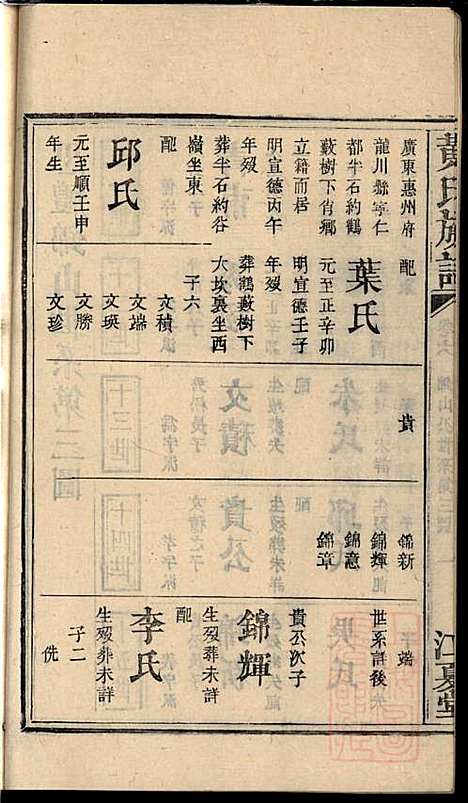 [下载][黄氏族谱]黄德成_江夏堂_清道光22年1842_黄氏家谱_八.pdf