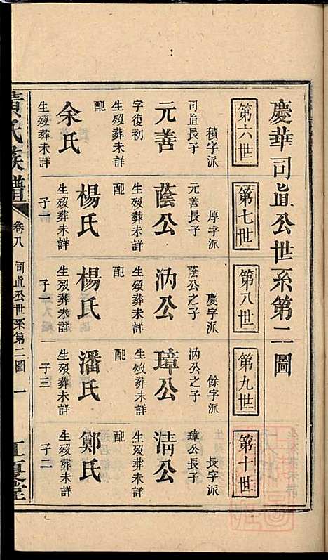 [下载][黄氏族谱]黄德成_江夏堂_清道光22年1842_黄氏家谱_十.pdf