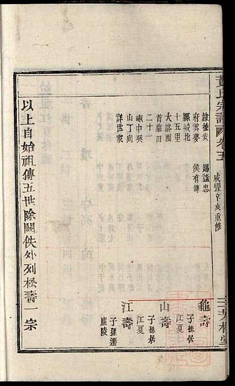 [下载][黄氏宗谱]黄良正_芳桂堂_清咸丰元年1851_黄氏家谱_三.pdf