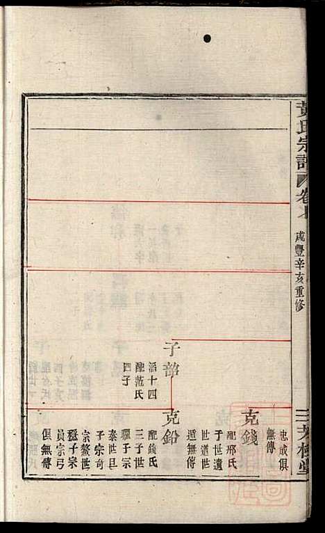 [下载][黄氏宗谱]黄良正_芳桂堂_清咸丰元年1851_黄氏家谱_四.pdf