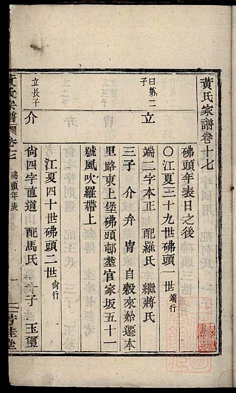 [下载][黄氏宗谱]黄良正_芳桂堂_清咸丰元年1851_黄氏家谱_五.pdf