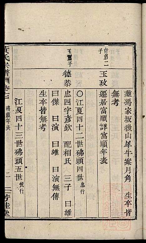 [下载][黄氏宗谱]黄良正_芳桂堂_清咸丰元年1851_黄氏家谱_五.pdf