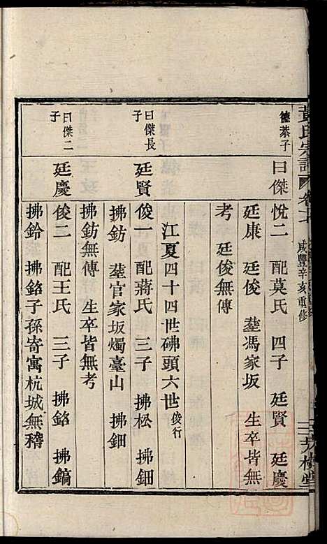 [下载][黄氏宗谱]黄良正_芳桂堂_清咸丰元年1851_黄氏家谱_五.pdf