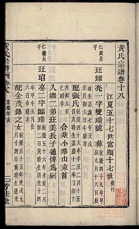 [下载][黄氏宗谱]黄良正_芳桂堂_清咸丰元年1851_黄氏家谱_六.pdf