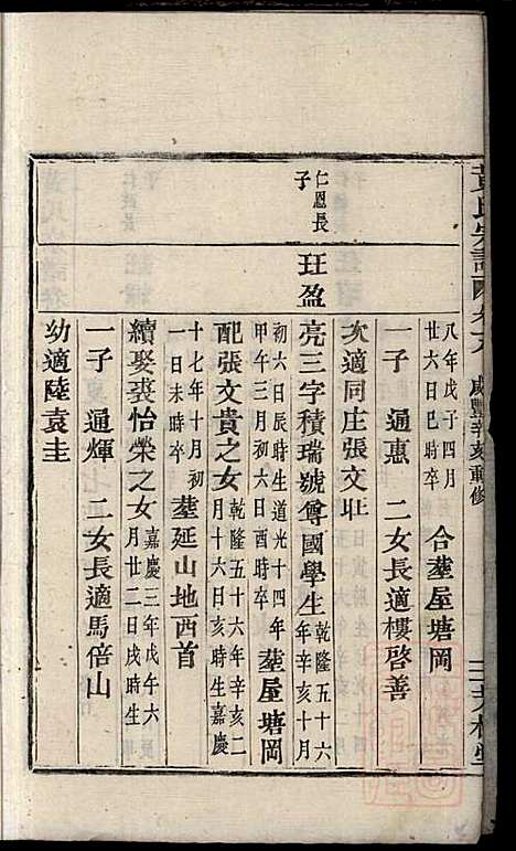 [下载][黄氏宗谱]黄良正_芳桂堂_清咸丰元年1851_黄氏家谱_六.pdf