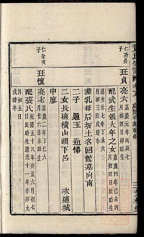 [下载][黄氏宗谱]黄良正_芳桂堂_清咸丰元年1851_黄氏家谱_六.pdf