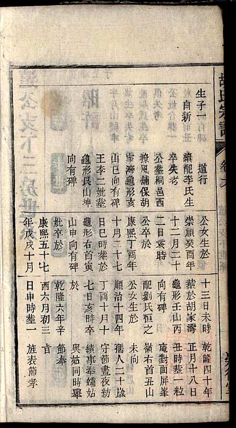 [下载][胡氏宗谱]胡豫桐_崇德堂_清光绪4年1878_胡氏家谱_六.pdf